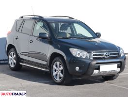 Toyota RAV 4 - zobacz ofertę