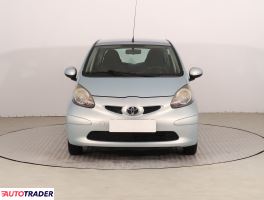 Toyota Aygo 2008 1.0 67 KM