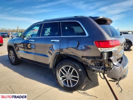 Jeep Grand Cherokee 2020 3