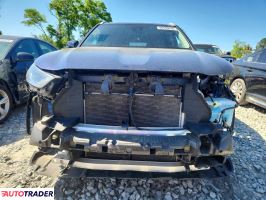 Toyota Highlander 2022 3