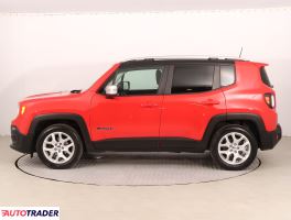 Jeep Renegade 2018 1.4 138 KM