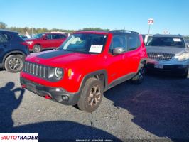 Jeep Renegade 2019 1