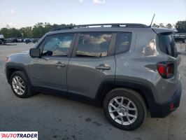 Jeep Renegade 2020 2