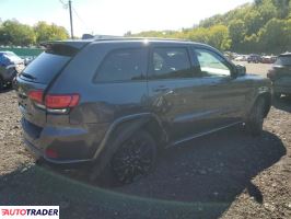 Jeep Grand Cherokee 2021 3