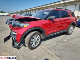 Ford Explorer 2024 2 Ford Explorer 2024 2
