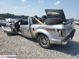 Ford Pozostałe 2020 5