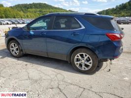 Chevrolet Equinox 2021 1
