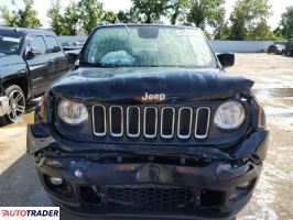 Jeep Renegade 2018 2