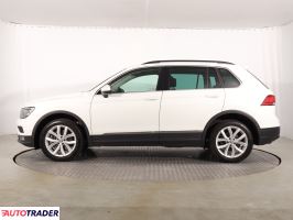 Volkswagen Tiguan 2020 2.0 187 KM