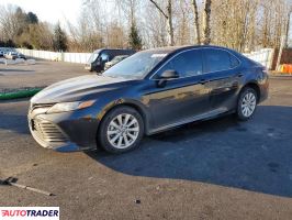 Toyota Camry - zobacz ofertę