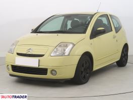 Citroen C2 2006 1.4 72 KM Citroen C2 2006 1.4 72 KM