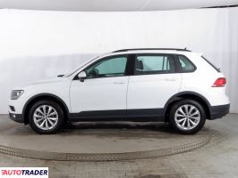 Volkswagen Tiguan 2017 1.4 123 KM Volkswagen Tiguan 2017 1.4 123 KM