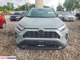 Toyota Pozostałe 2022 2