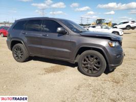 Jeep Grand Cherokee 2020 3