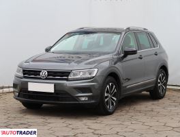 Volkswagen Tiguan 2020 1.5 147 KM