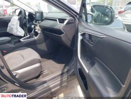 Toyota Pozostałe 2022 2 Toyota Pozostałe 2022 2