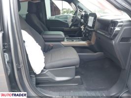 Ford Pozostałe 2024 5