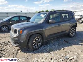 Jeep Renegade 2018 2