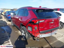 Toyota Pozostałe 2025 2