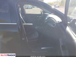 Chevrolet Equinox 2021 1