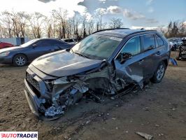 Toyota Pozostałe 2021 2