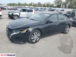 Nissan Altima 2024 2