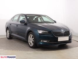Skoda Superb 2018 2.0 217 KM