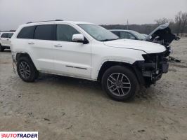 Jeep Grand Cherokee 2020 3