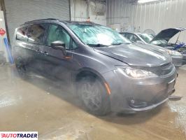 Chrysler Pacifica 2020 3