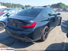 BMW Pozostałe 2021 2 BMW Pozostałe 2021 2