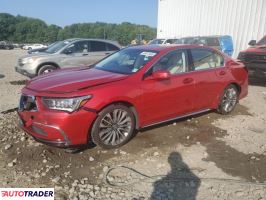 Acura RL 2020 3 Acura RL 2020 3