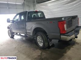 Ford Pozostałe 2021 7 Ford Pozostałe 2021 7