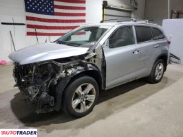 Toyota Highlander 2019 3 Toyota Highlander 2019 3