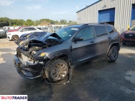 Jeep Cherokee - zobacz ofertę