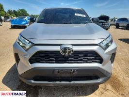 Toyota Pozostałe 2023 2