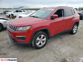 Jeep Compass 2019 2 Jeep Compass 2019 2