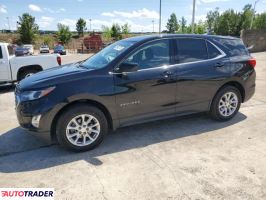 Chevrolet Equinox - zobacz ofertę