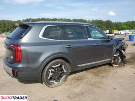 Kia Pozostałe 2023 3 Kia Pozostałe 2023 3