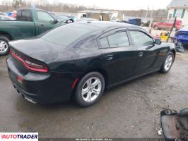 Dodge Charger 2021 3