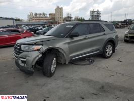 Ford Explorer 2020 2 Ford Explorer 2020 2