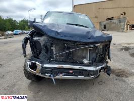 Ford Pozostałe 2022 7