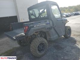 Polaris Ranger RZR 2023