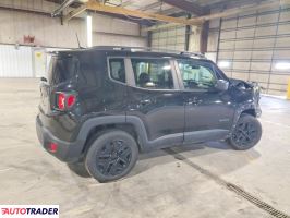 Jeep Renegade 2020 2