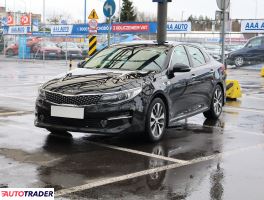 Kia Optima 2015 1.7 139 KM