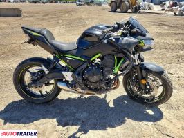 Kawasaki Z - zobacz ofertę