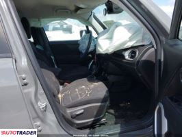 Jeep Renegade 2021 2