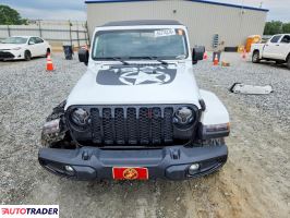 Jeep Pozostałe 2021 3