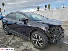 Volkswagen Pozostałe 2023