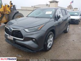 Toyota Highlander 2023 2 Toyota Highlander 2023 2