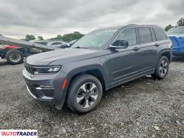 Jeep Grand Cherokee 2023 2